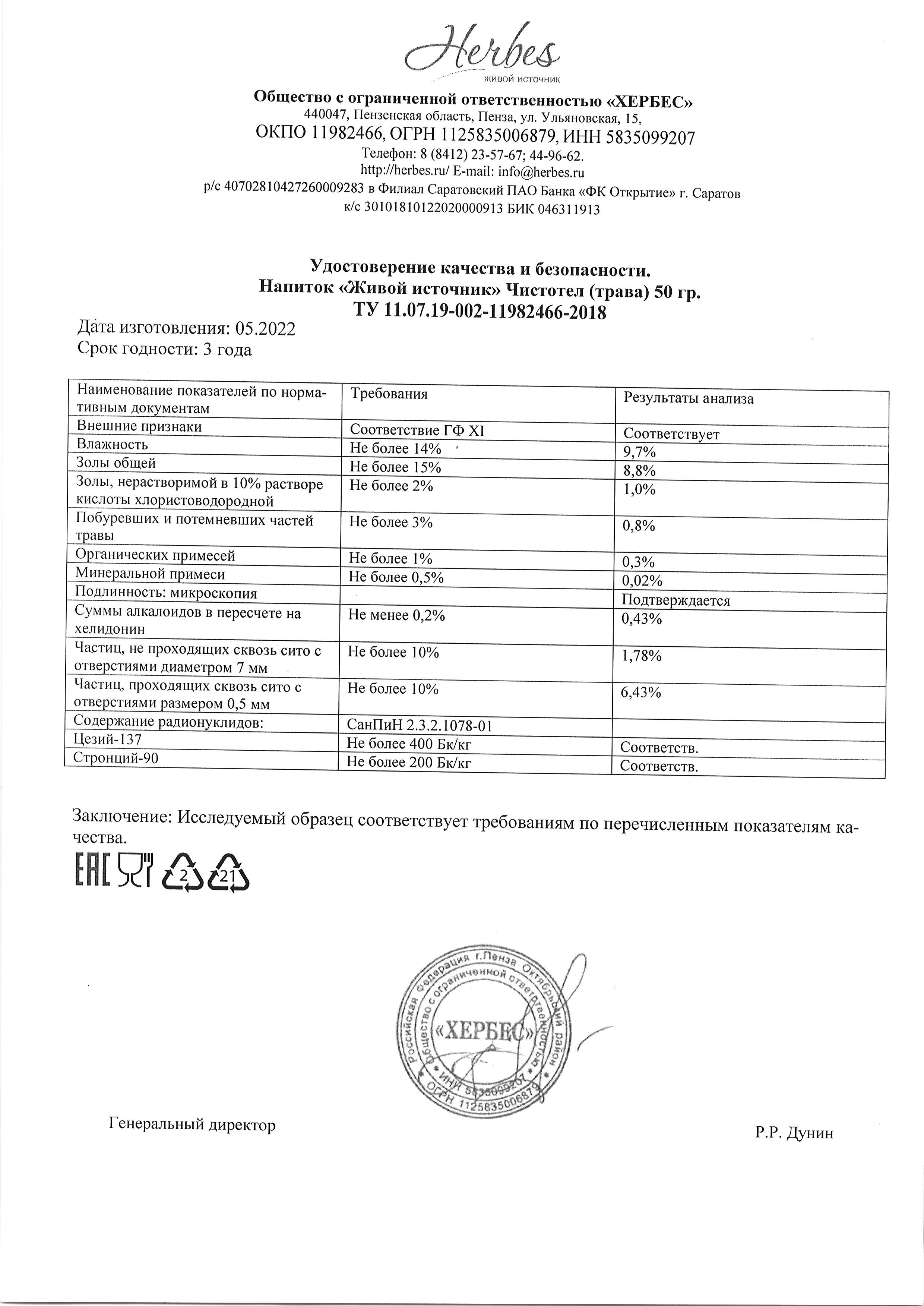 Паспорт №052022
